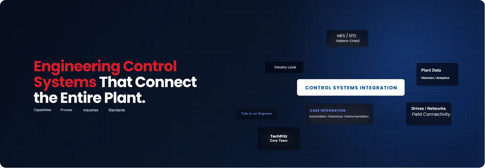 Engineering Control Systems That Connect the Entire Plant — CSE Solutions control systems integration banner