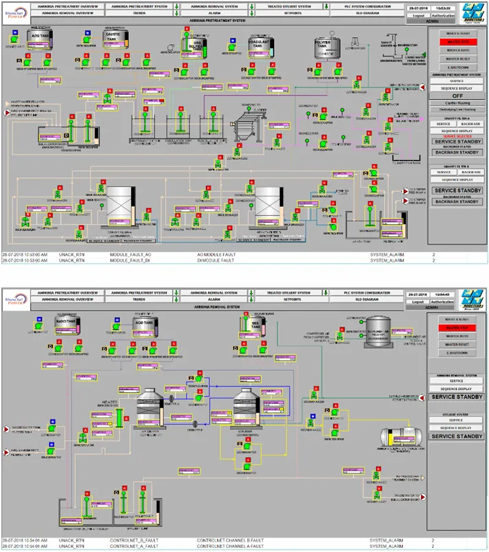 Turbine SCADA mimic screen and trend/alarm log with a mobile monitoring view