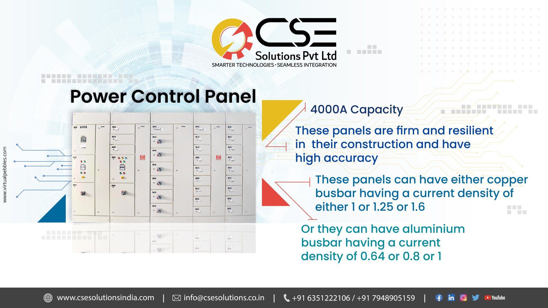 DCS Control System