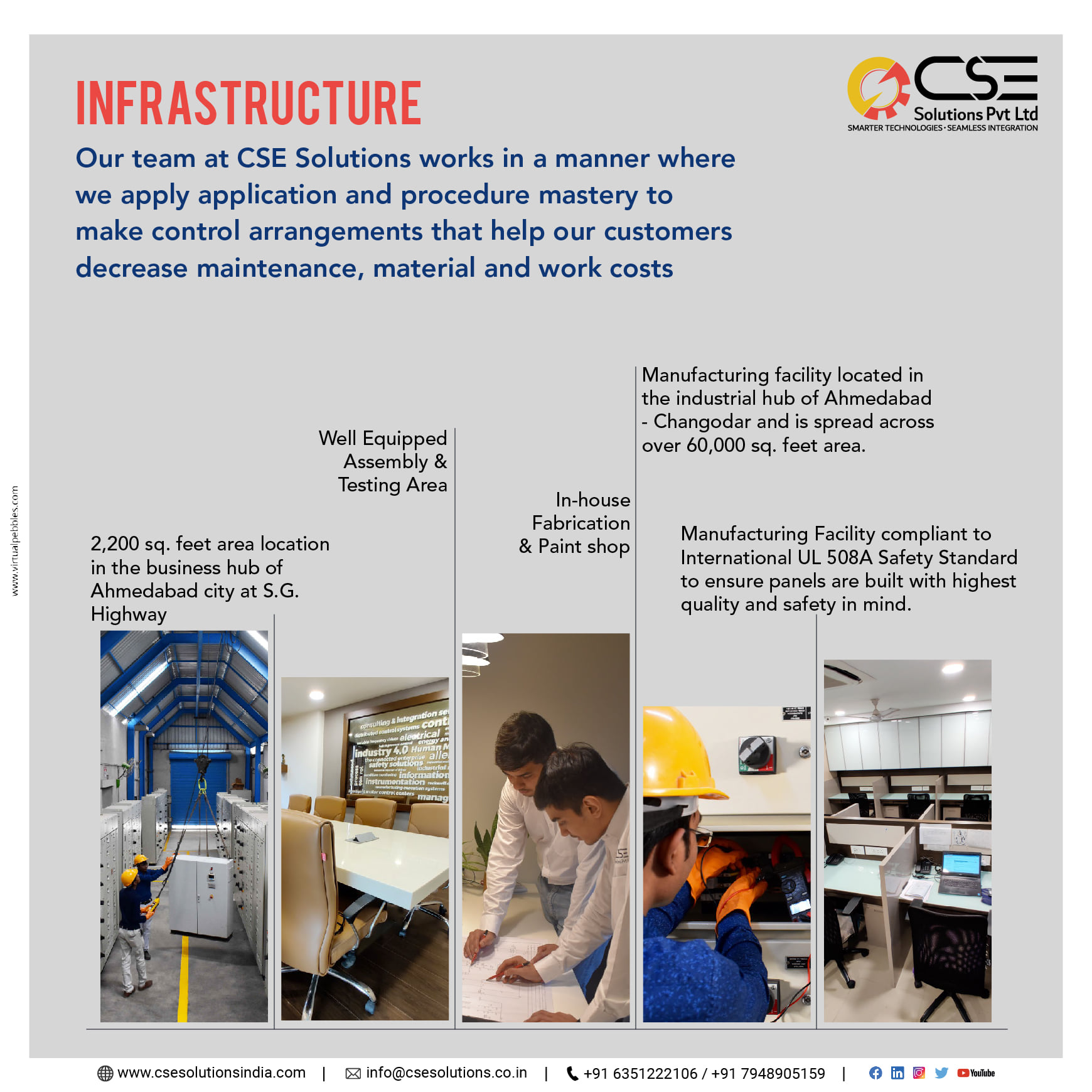 What Is A Distributed Control System