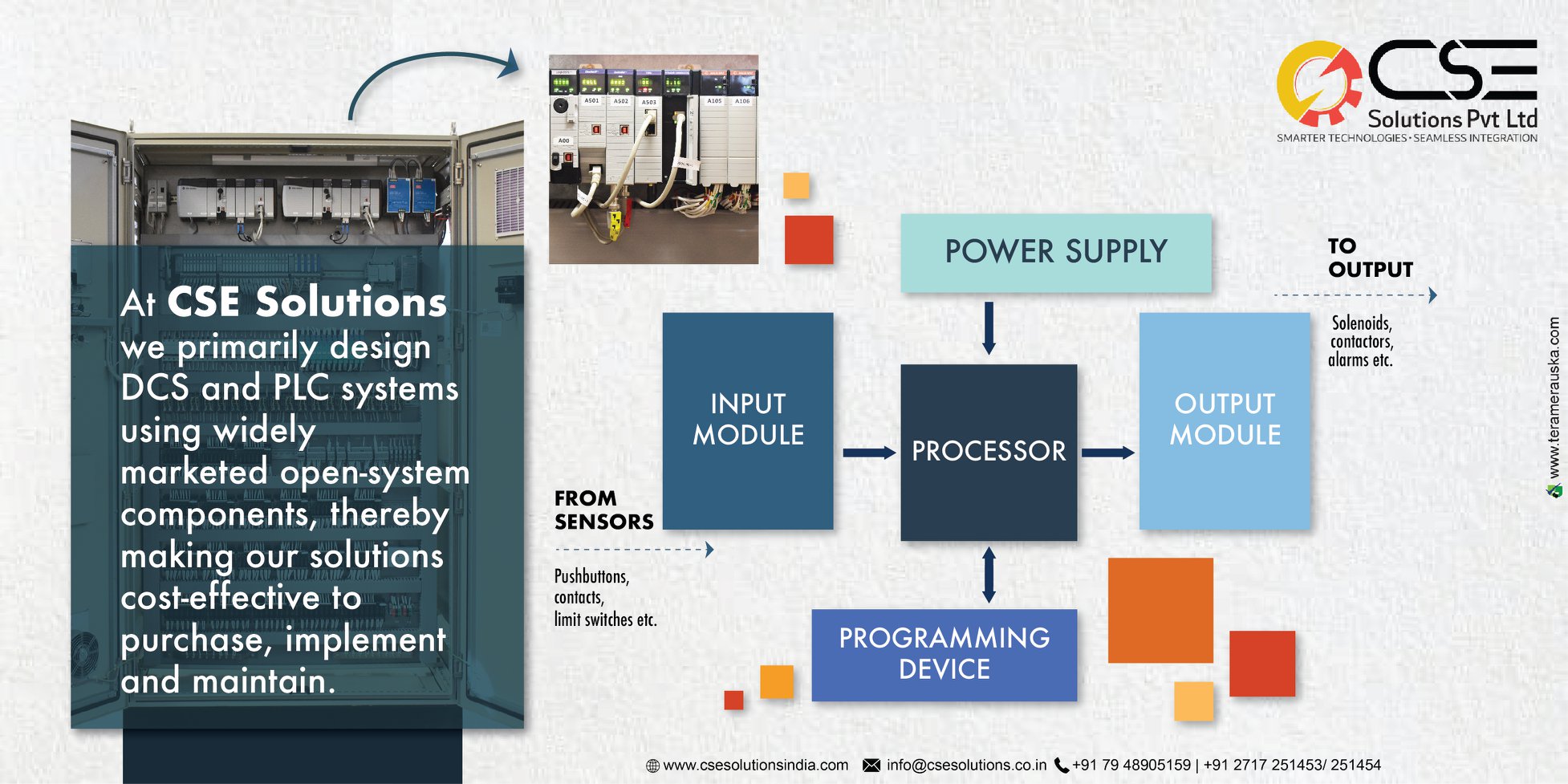 The Role Of PLCs In Manufacturing
